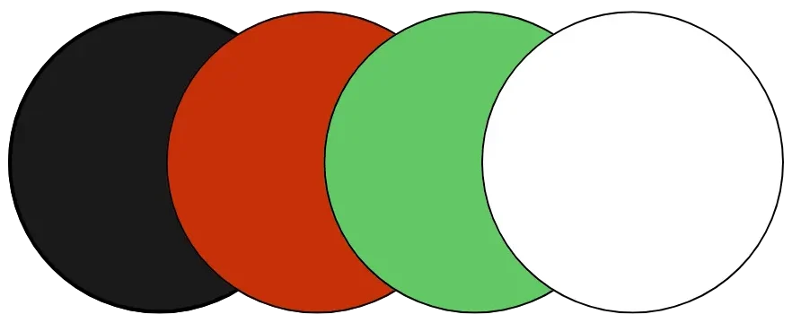 digital marketing strategist in kottayam