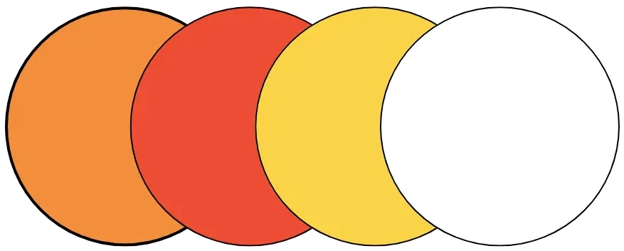 digital marketing strategist in kottayam