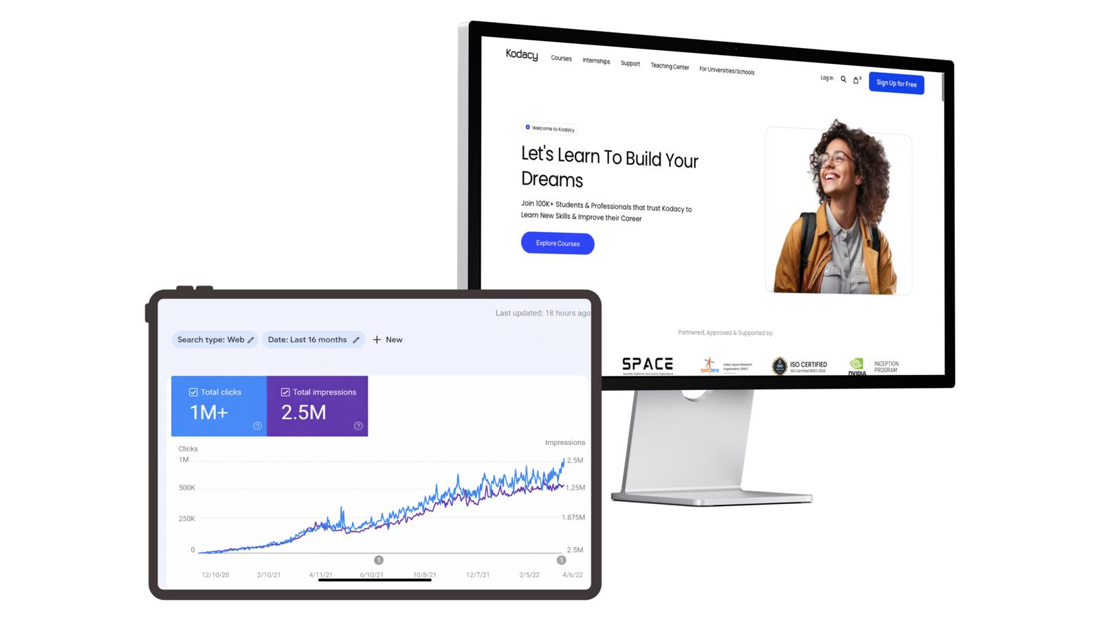 digital marketing strategist in kottayam